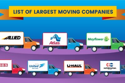 Haggle Moving Costs Successfully: Expert Tips & Negotiation Strategies